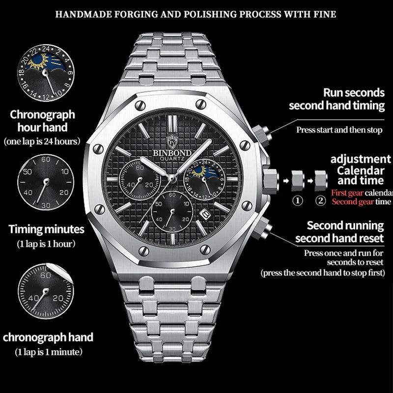Luxury Stainless Steel Men’s Watch – Bold Design, Built for Performance Stones Men