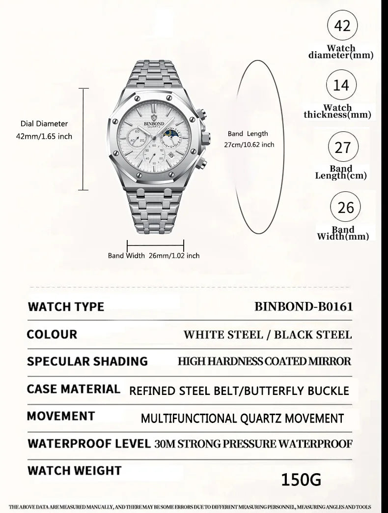 Luxury Stainless Steel Men’s Watch – Bold Design, Built for Performance Stones Men